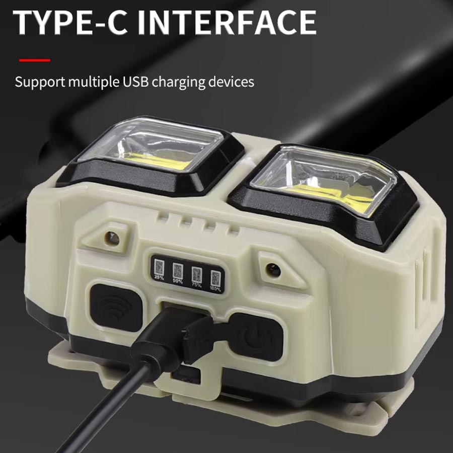 COB LED Headlamp Rechargeable  - Christmas Lights Outdoor avaliação e preço