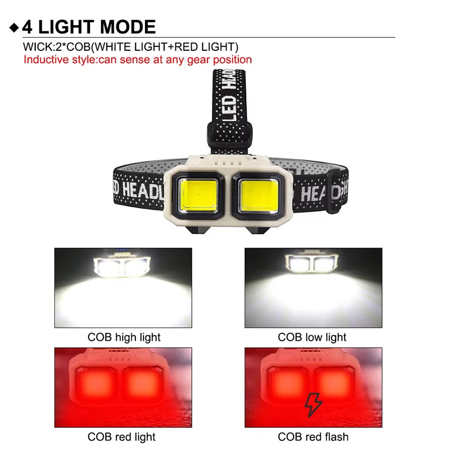 COB LED Headlamp Rechargeable  - Christmas Lights Outdoor avaliação e preço